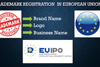 do trademark filing for registration in european union
