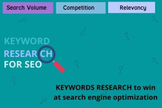 do SEO keyword research and competitor analysis