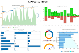be your hired boss by creating reports in any format