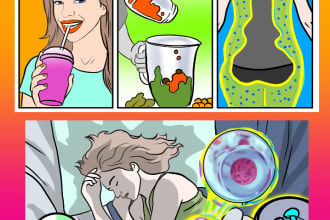 illustrate storyboard style facebook ad
