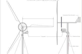 do instruction manual and technical illustration