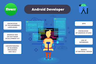 be your android app developer