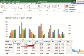data analysis, data entry, internet research