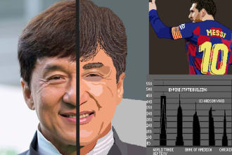make real image to pixel avatar,portrait for social media