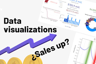 create data visualizations with clarity and storytelling