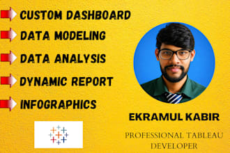build insightful tableau dashboards and stories