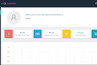 develop multi vendor ecommerce website