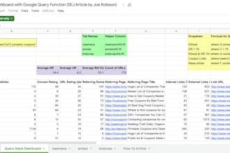 optimize gmb gbp rankings with expert CTR optimization and boost local SEO