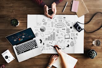 write engaging and authentic business articles