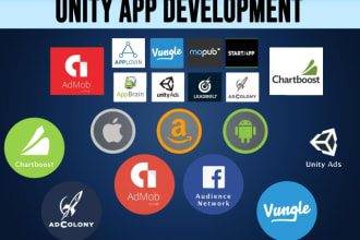 integrate admob and third party ads in unity and xcode games