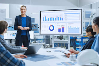 create a professional power point presentation for cheapest