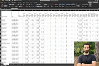 create custom dfs dashboards