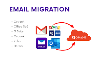 do seamless email migration, gsuite, gmail, o365 with zero downtime