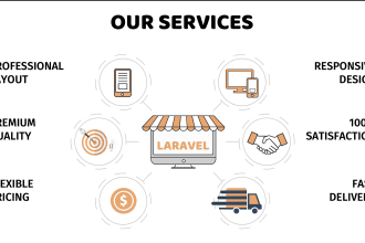 fix bugs, customize and develop PHP, laravel websites