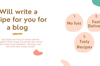 be your professional recipe writer for blogs and books