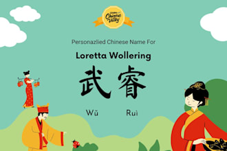 create a unique chinese name for you