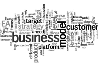 create elementor astra pro, woocommerce wordpress website within1day