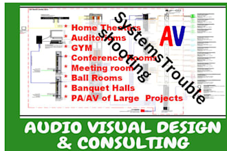 consult you to troubleshoot av systems