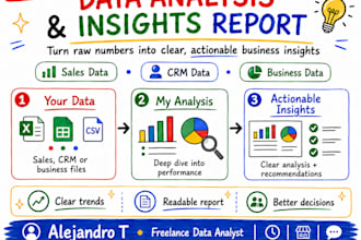 analyze your sales, CRM, or business data and create a report