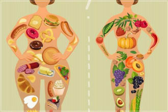 make a customize diet plan for your health