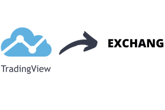 create webhook for trading view to binance ftx ibkr