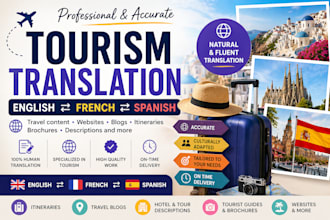 translate any tourism document, blog