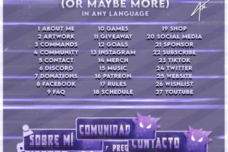 create twitch panels as you wish