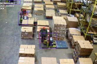 do data and image annotation