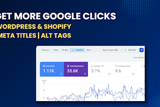 do on page SEO of wordpress and shopify, meta tags, and image alt tags
