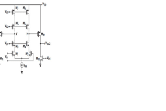 do cmos circuit design for you implementation of logic gates sar adc and ldo