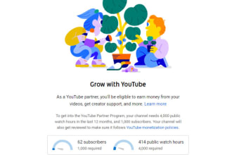 do organic and real promotion for youtube monetization