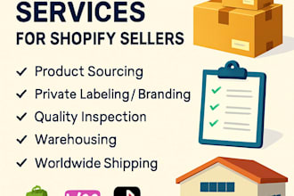 be your dropshipping agent in china