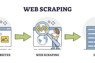 do web scraping or web automation