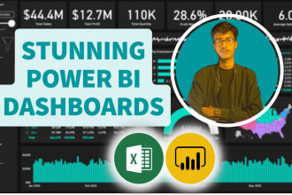 create insightful and professional power bi dashboards and reports