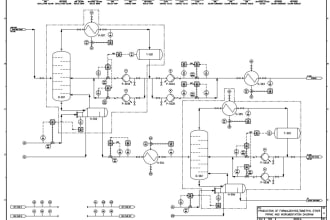 design control loops and instrumentation on pids for og, chemical plants