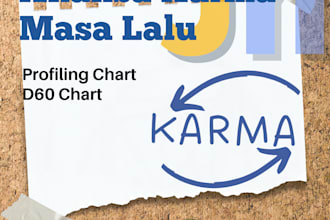 uncover the secrets of your soul with the d60 karma chart