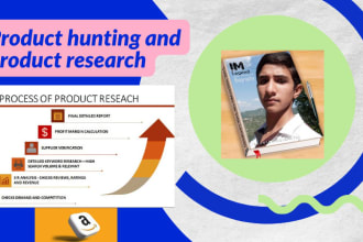 be VA amazon fba product hunting and product research