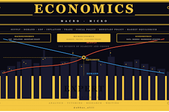 assist you in macroeconomics projects