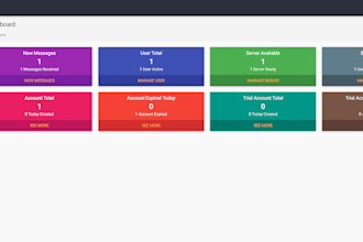 provide vpn admin panel with android app