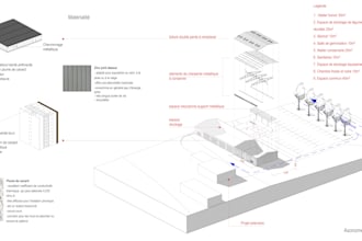 provide you any level of difficulty archicad models