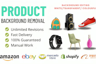 do amazon images background removal and photo editing