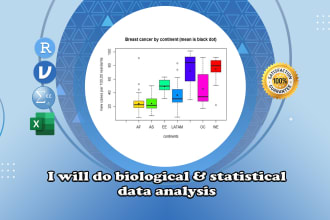 do biological and statistical data analysis