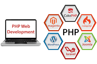 implement core PHP and javascript soultions