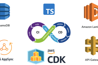setup an AWS serverless architecture to build a serverless app