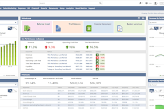 implement erp and do the testing for oracle netsuite