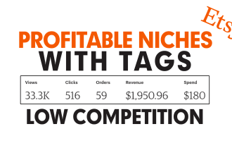 research profitable tshirt niches on etsy