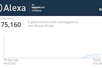 rank your website less that 100k for 40
