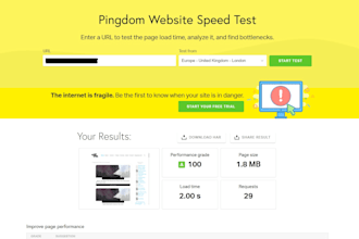 do pingdom speed optimization for wordpress with 95 score