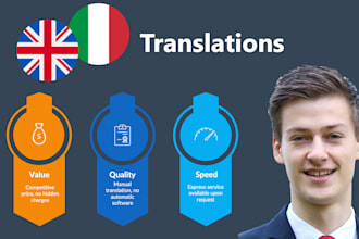 help you with ita eng translations