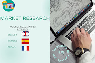 discover the perfect market for you